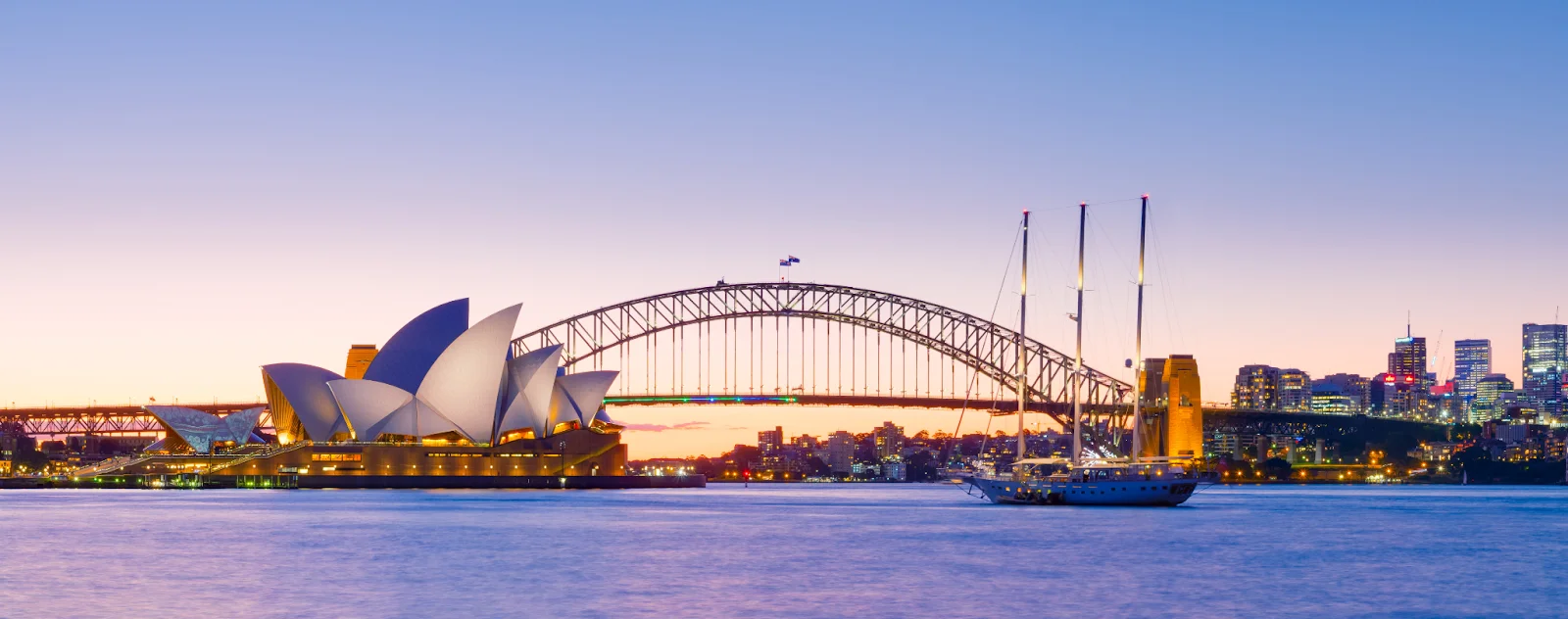 Cost Of Living In Sydney For International Students (2026 Full Breakdown Guide)